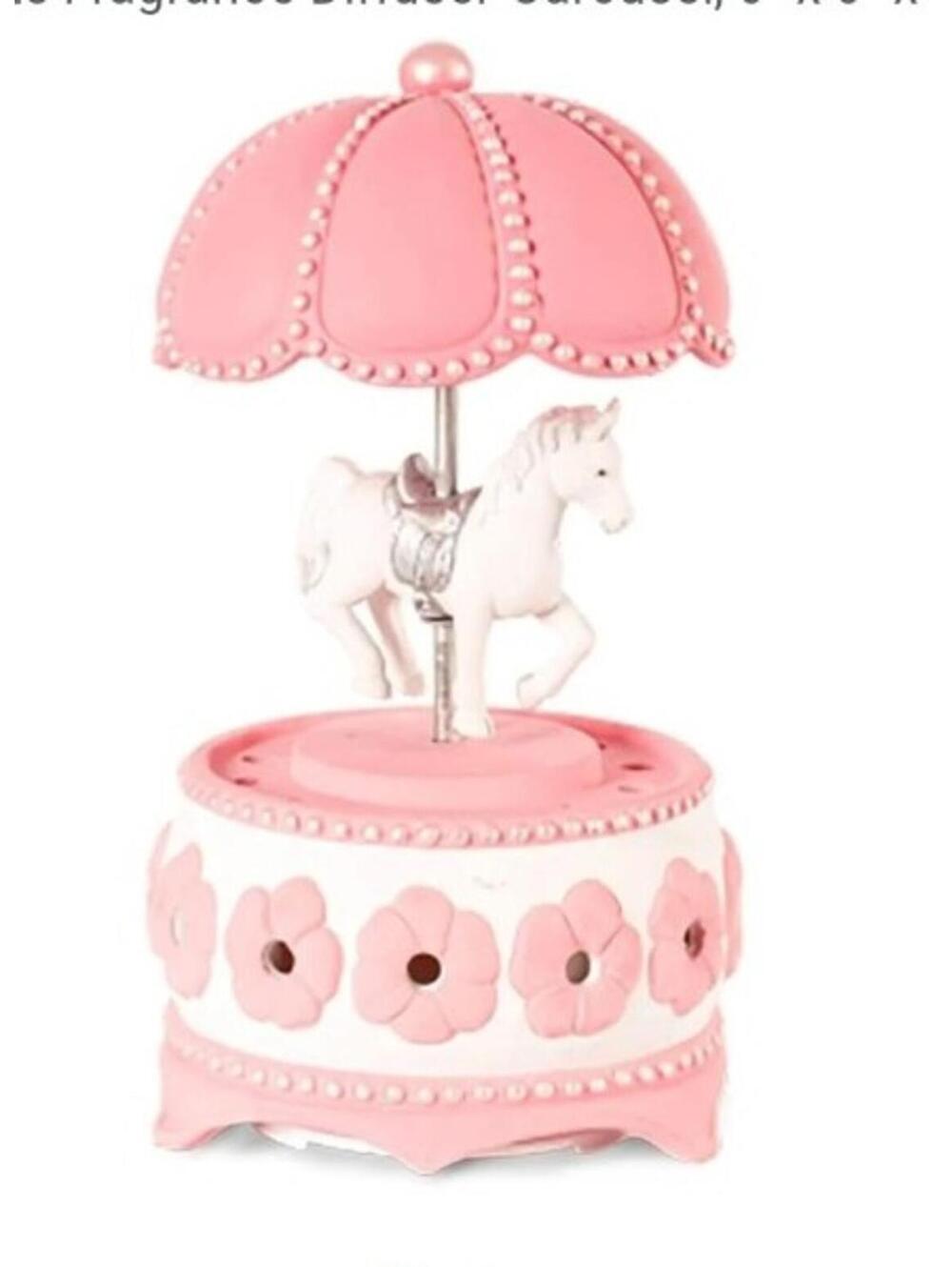 AromaBreeze Fragrance Carousel fan fragrance unit. New